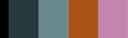 palette