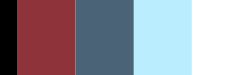 palette